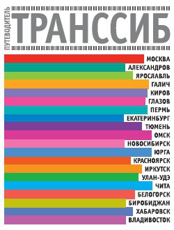 Сибирь. Путеводитель — Юдин Александр Васильевич