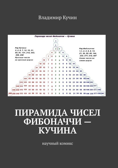 Пирамида чисел Фибоначчи – Кучина. Научный комикс — Владимир Кучин