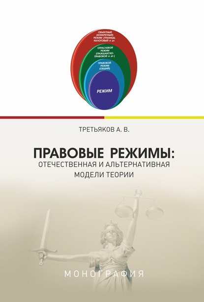 Правовые режимы: отечественная и альтернативная модели теории — Алексей Третьяков