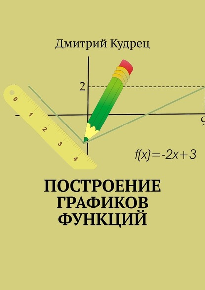 Построение графиков функций - Дмитрий Кудрец