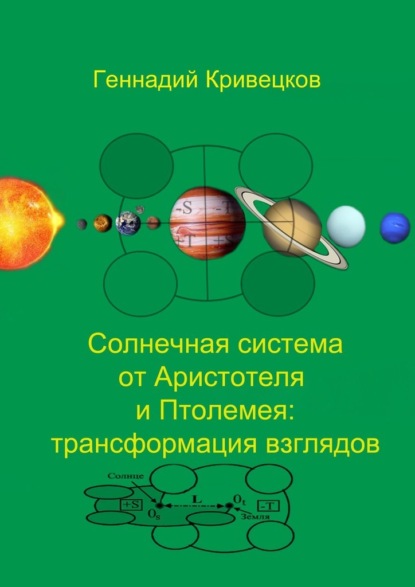 Солнечная система от Аристотеля и Птолемея: трансформация взглядов — Геннадий Кривецков