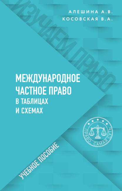 Международное частное право в таблицах и схемах — А. В. Алёшина