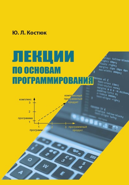 Лекции по основам программирования — Юрий Костюк