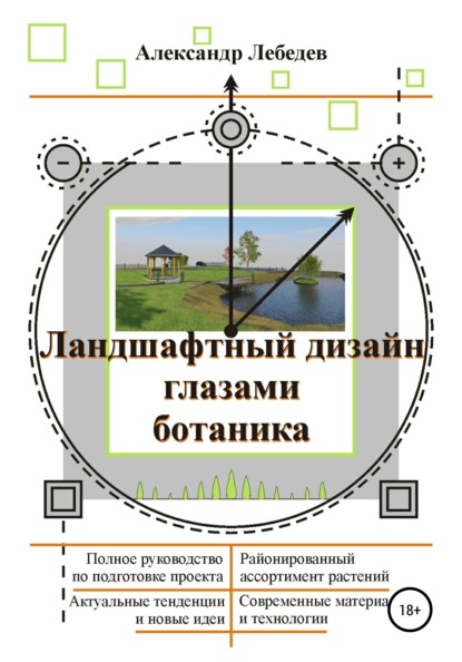 Ландшафтный дизайн глазами ботаника — Александр Николаевич Лебедев