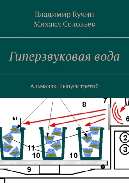 Гиперзвуковая вода. Альманах. Выпуск 3 — Владимир Кучин