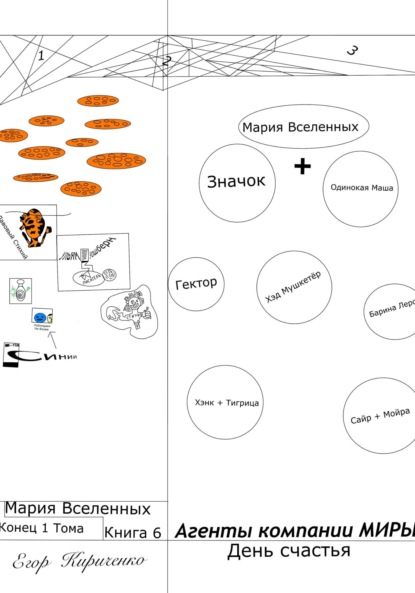 Агенты компании МИРЫ. День счастья - Егор Михайлович Кириченко