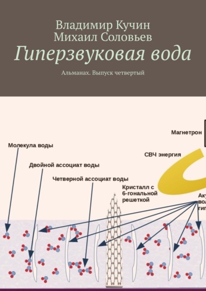 Гиперзвуковая вода. Альманах. Выпуск 4 — Владимир Кучин