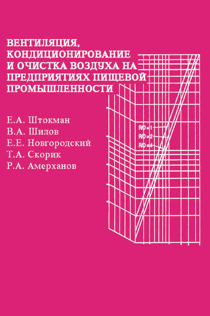 Вентиляция, кондиционирование и очистка воздуха на предприятиях пищевой промышленности - Коллектив авторов