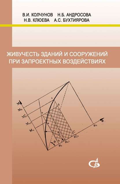 Живучесть зданий и сооружений при запроектных воздействиях — Н. В. Клюева