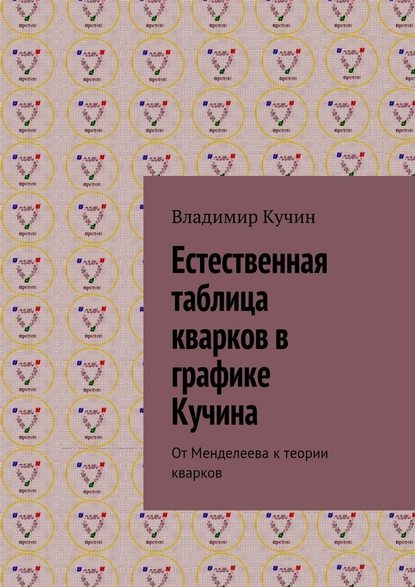 Естественная таблица кварков в графике Кучина. От Менделеева к теории кварков — Владимир Кучин