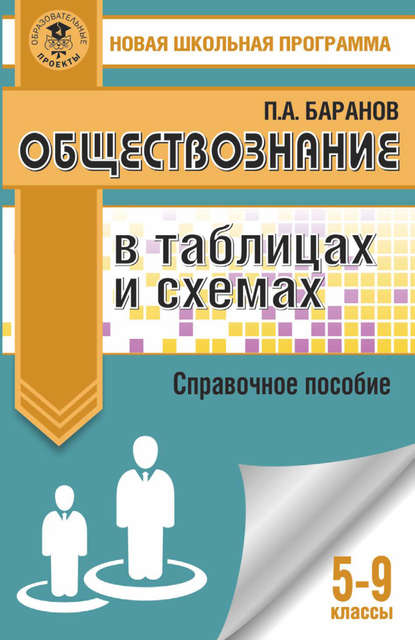 Обществознание в таблицах и схемах. Справочное пособие. 5-9 классы - П. А. Баранов