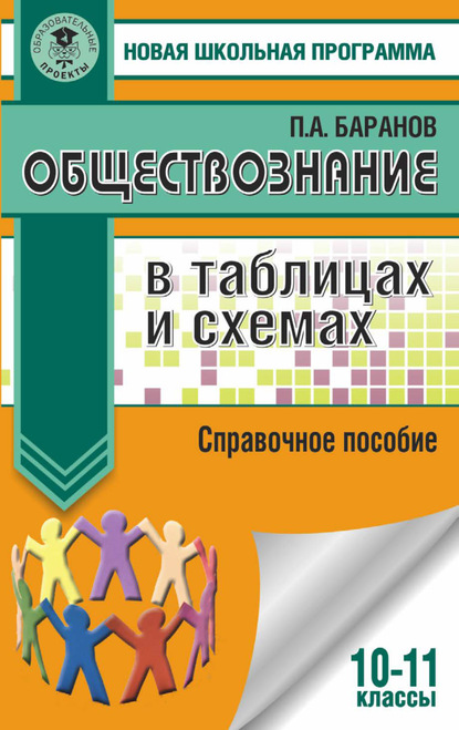 Обществознание в таблицах и схемах. Справочное пособие. 10-11 классы — П. А. Баранов