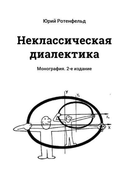 Неклассическая диалектика. Монография. 2-е издание - Юрий Ротенфельд