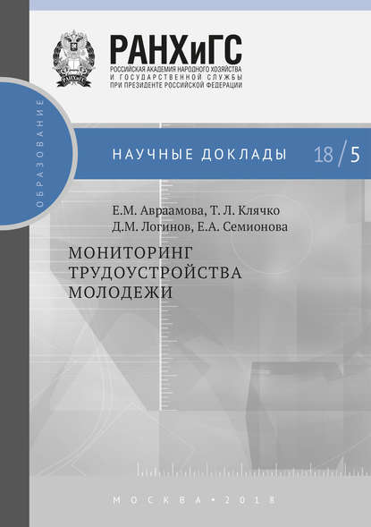 Мониторинг трудоустройства молодежи - Т. Л. Клячко