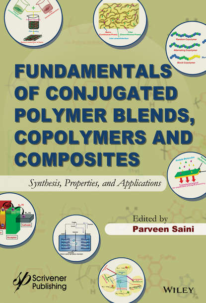 Fundamentals of Conjugated Polymer Blends, Copolymers and Composites — Группа авторов