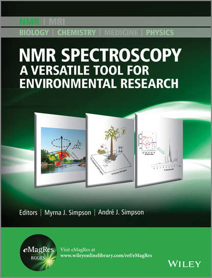 NMR Spectroscopy - Группа авторов