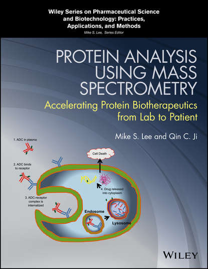 Protein Analysis using Mass Spectrometry - Группа авторов