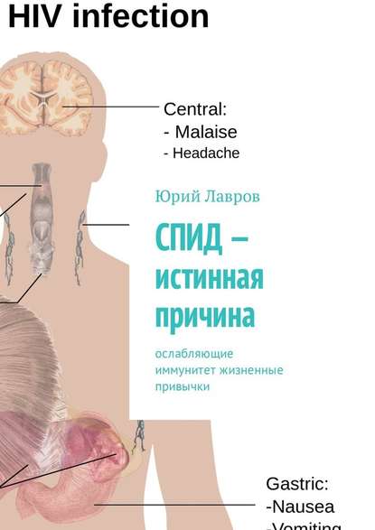 СПИД – истинная причина. Ослабляющие иммунитет жизненные привычки — Юрий Лавров