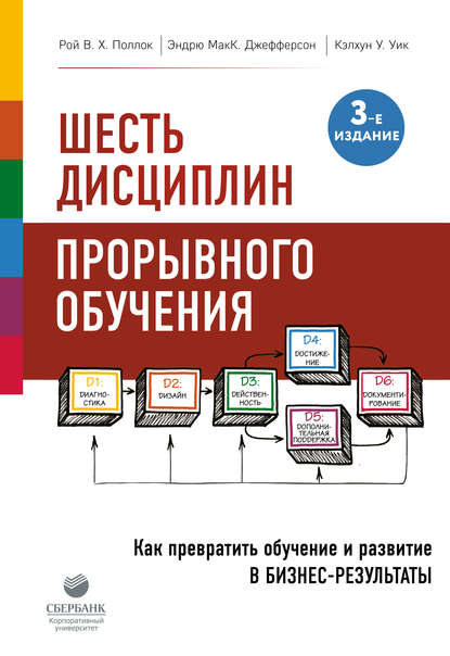 Шесть дисциплин прорывного обучения. Как превратить обучение и развитие в бизнес-результаты — Рой Поллок