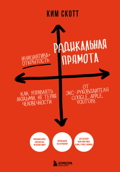 Радикальная прямота. Как управлять людьми, не теряя человечности — Ким Скотт